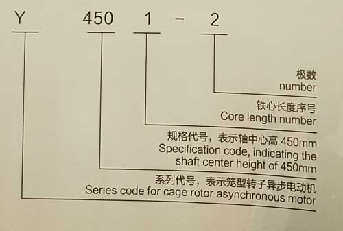 Y、YKS、YKK系列6KV中型高壓三相異步電動(dòng)機(jī)
